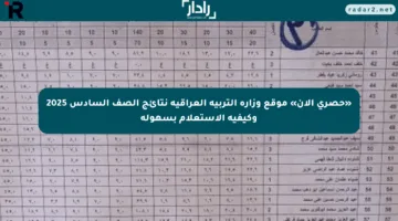 «حصري الآن» موقع وزارة التربية العراقية نتائج الصف السادس 2025 وكيفية الاستعلام بسهولة